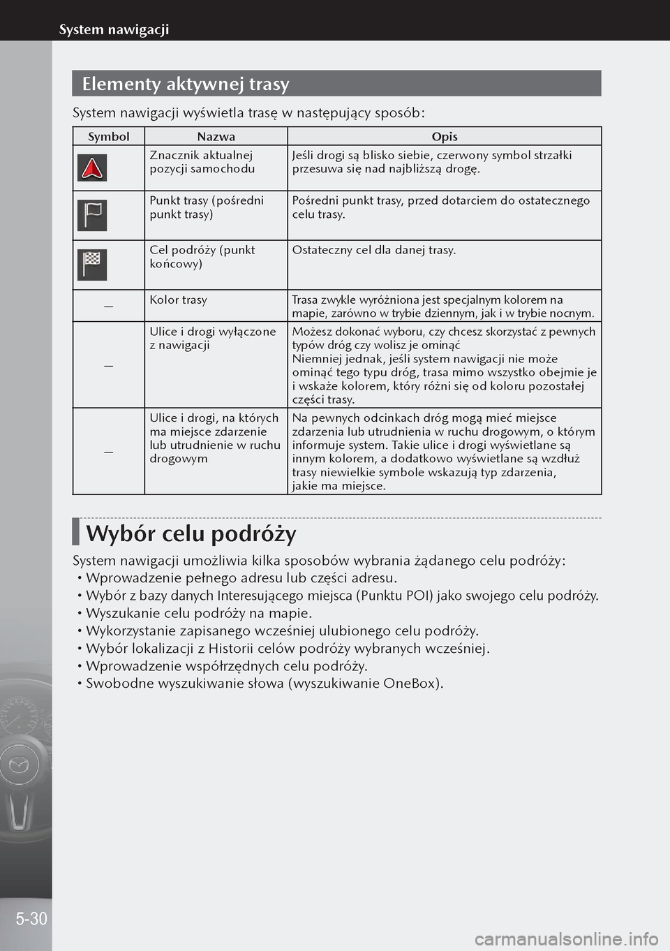 MAZDA MODEL 3 HATCHBACK 2019  Instrukcja Obsługi (in Polish) Elementy aktywnej trasy
System nawigacji wyświetla trasę w następujący sposób:
SymbolNazwa Opis
Znacznik aktualnej 
pozycji samochoduJeśli drogi są blisko siebie, czerwony symbol strzałki 
prz