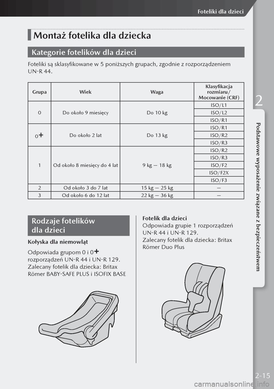 MAZDA MODEL 3 HATCHBACK 2019  Instrukcja Obsługi (in Polish) Montaż fotelika dla dziecka
Kategorie fotelików dla dzieci
Foteliki są sklasyfikowane w 5 poniższych grupach, zgodnie z rozporządzeniem 
UN-R 44.
GrupaWiek WagaKlasyfikacja 
rozmiaru/
Mocowanie (