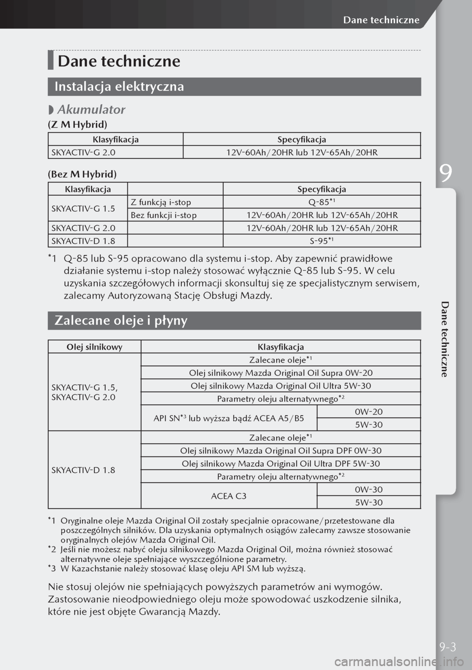 MAZDA MODEL 3 HATCHBACK 2019  Instrukcja Obsługi (in Polish) Dane techniczne
Instalacja elektryczna
 
 Akumulator
(Z M Hybrid)
Klasyfikacja
Specyfikacja
SKYACTIV-G 2.0 12V-60Ah/20HR lub 12V-65Ah/20HR
(Bez M Hybrid)
Klasyfikacja Specyfikacja
SKYACTIV-G 1.5 Z f