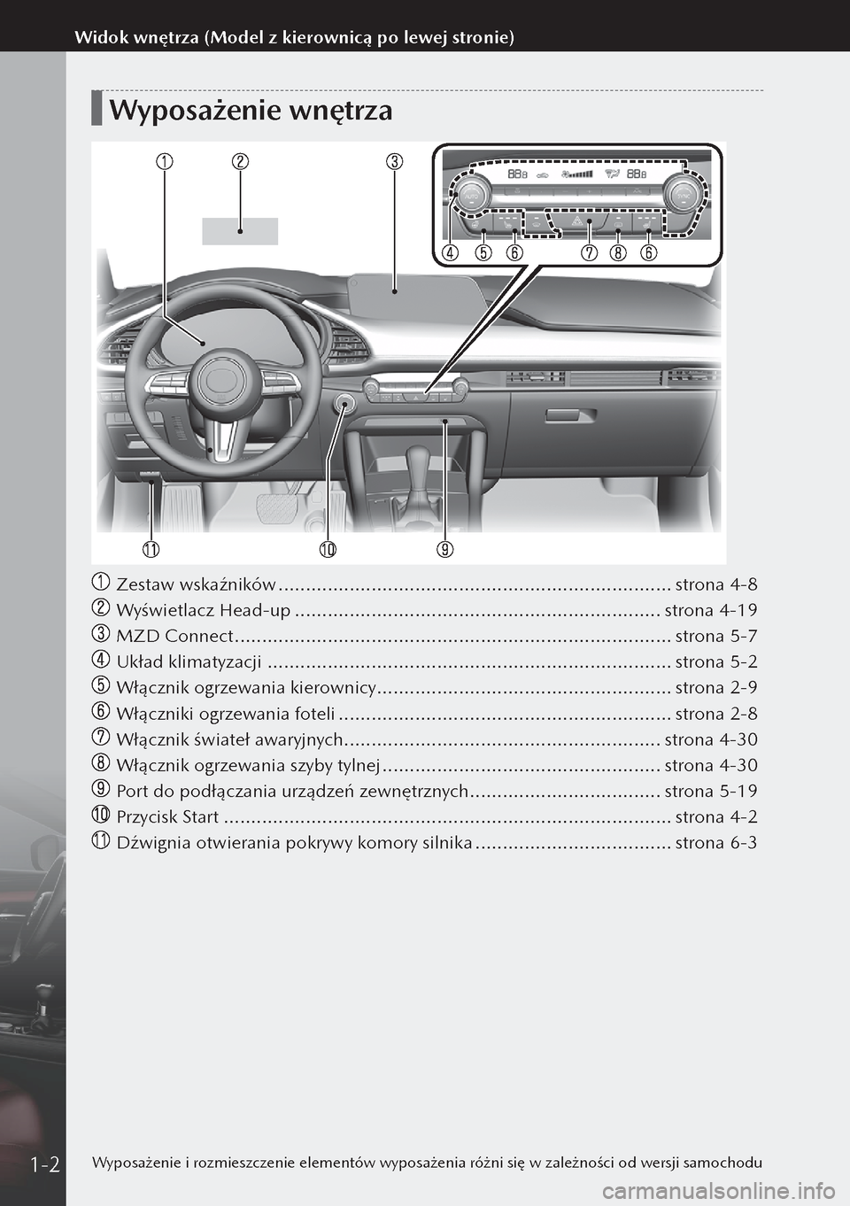 MAZDA MODEL 3 HATCHBACK 2019  Instrukcja Obsługi (in Polish) Wyposażenie wnętrza
 Zestaw wskaźników ........................................................................\
 strona 4-8
 Wyświetlacz Head-up .................................................