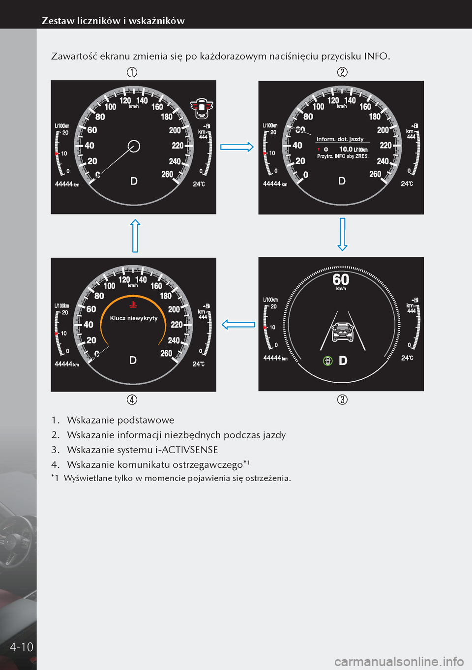 MAZDA MODEL 3 HATCHBACK 2019 Instrukcja Obsługi (in Polish) Zawartość ekranu zmienia się po każdorazowym naciśnięciu przycisku INFO.
Inform. dot. jazdy
Przytrz. INFO aby ZRES.
Klucz niewykryty
1. Wskazanie podstawowe
2. Wskazanie informacji niezbędnych MAZDA MODEL 3 HATCHBACK 2019 Instrukcja Obsługi (in Polish) Zawartość ekranu zmienia się po każdorazowym naciśnięciu przycisku INFO.
Inform. dot. jazdy
Przytrz. INFO aby ZRES.
Klucz niewykryty
1. Wskazanie podstawowe
2. Wskazanie informacji niezbędnych
