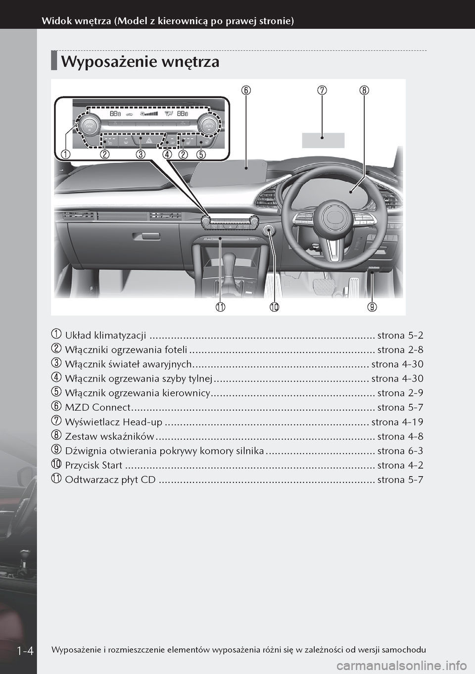 MAZDA MODEL 3 HATCHBACK 2019  Instrukcja Obsługi (in Polish) Wyposażenie wnętrza
 Układ klimatyzacji ........................................................................\
.. strona 5-2
 Włączniki ogrzewania foteli ......................................