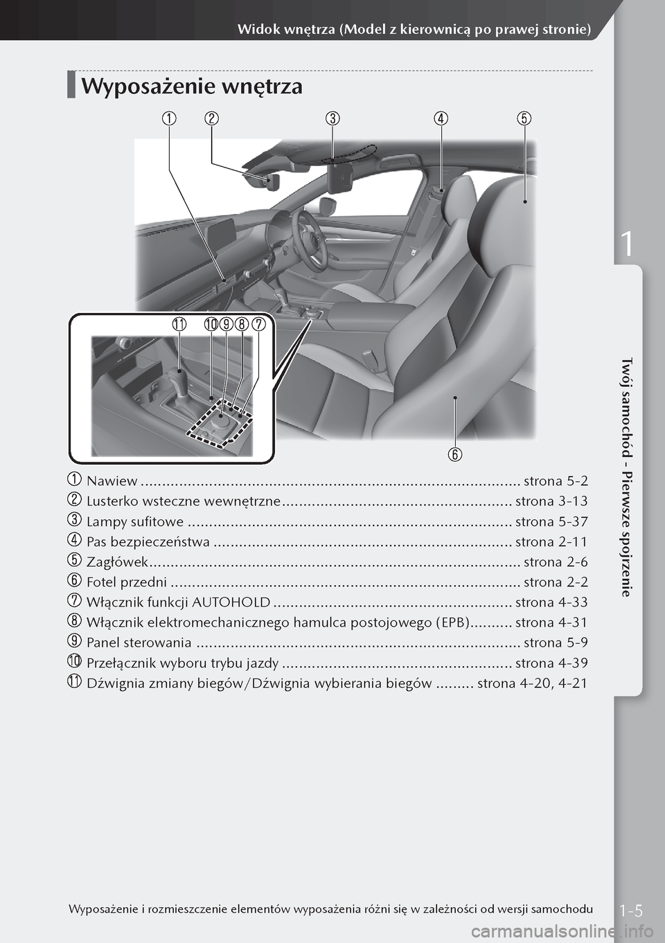 MAZDA MODEL 3 HATCHBACK 2019  Instrukcja Obsługi (in Polish) Wyposażenie wnętrza
 Nawiew ........................................................................\
................. strona 5-2
 Lusterko wsteczne wewnętrzne ....................................