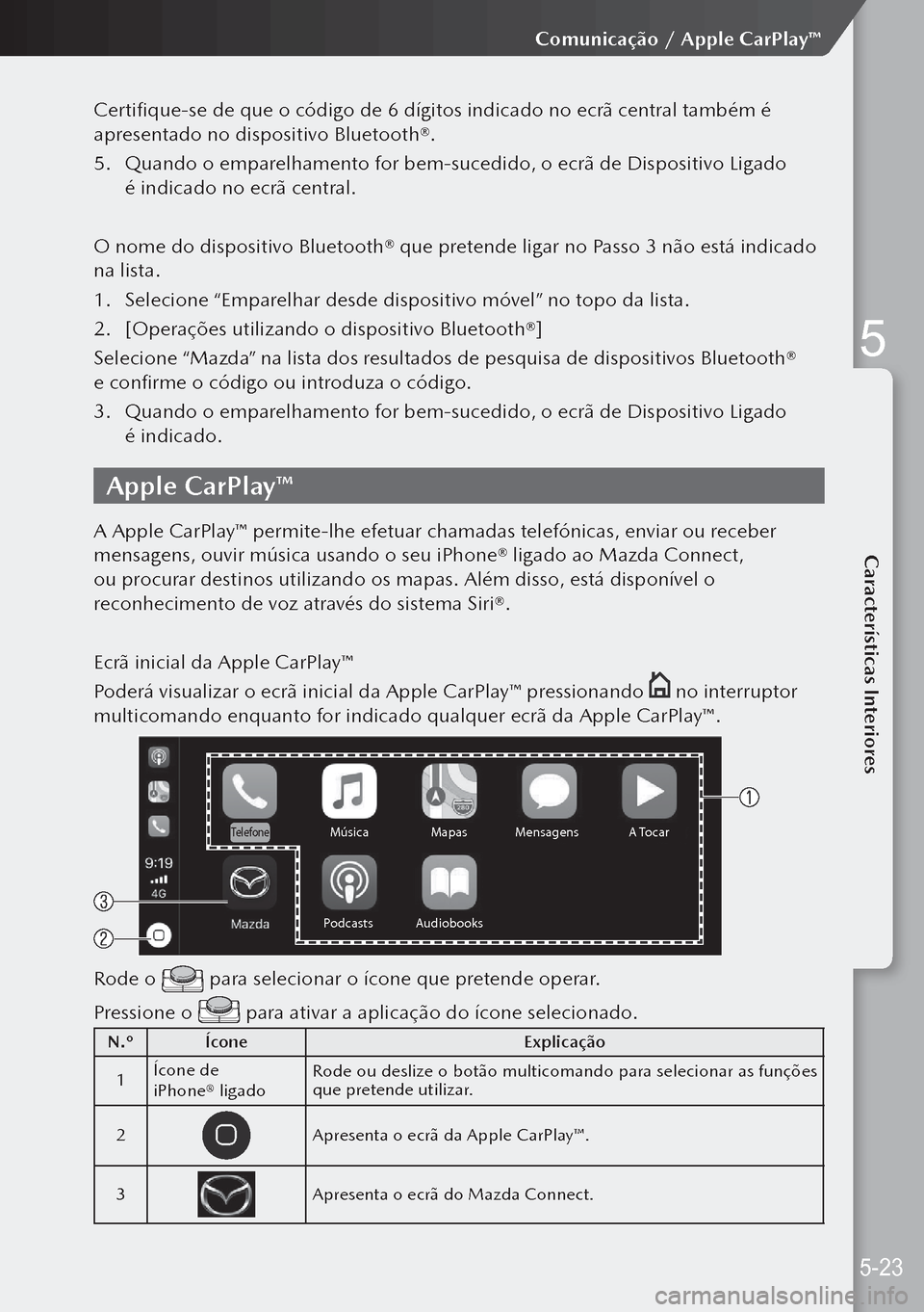 MAZDA MODEL 3 HATCHBACK 2019 Manual do proprietário (in Portuguese) Certifique-se de que o código de 6 dígitos indicado no ecrã central também é
apresentado no dispositivo Bluetooth®.
5. Quando o emparelhamento for bem-sucedido, o ecrã de Dispositivo Ligado
MAZDA MODEL 3 HATCHBACK 2019 Manual do proprietário (in Portuguese) Certifique-se de que o código de 6 dígitos indicado no ecrã central também é
apresentado no dispositivo Bluetooth®.
5. Quando o emparelhamento for bem-sucedido, o ecrã de Dispositivo Ligado