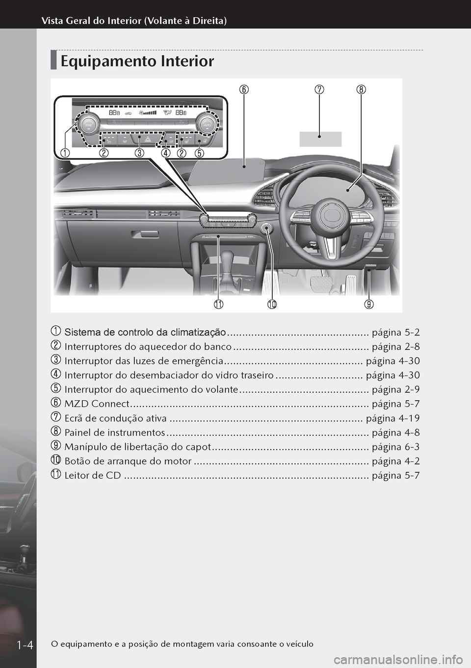 MAZDA MODEL 3 HATCHBACK 2019  Manual do proprietário (in Portuguese) Equipamento Interior
 Sistema de controlo da climatização  ...............................................página 5-2
 Interruptores do aquecedor do banco ...........................................