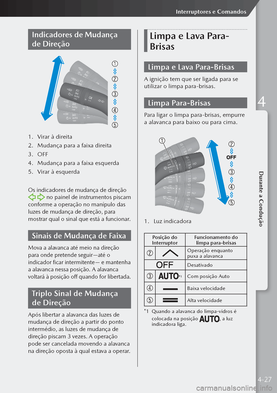 MAZDA MODEL 3 HATCHBACK 2019 Manual do proprietário (in Portuguese) Indicadores de Mudança
de Direção
1. Virar à direita
2. Mudança para a faixa direita
3. OFF
4. Mudança para a faixa esquerda
5. Virar à esquerda
Os indicadores de mudança de direção
MAZDA MODEL 3 HATCHBACK 2019 Manual do proprietário (in Portuguese) Indicadores de Mudança
de Direção
1. Virar à direita
2. Mudança para a faixa direita
3. OFF
4. Mudança para a faixa esquerda
5. Virar à esquerda
Os indicadores de mudança de direção