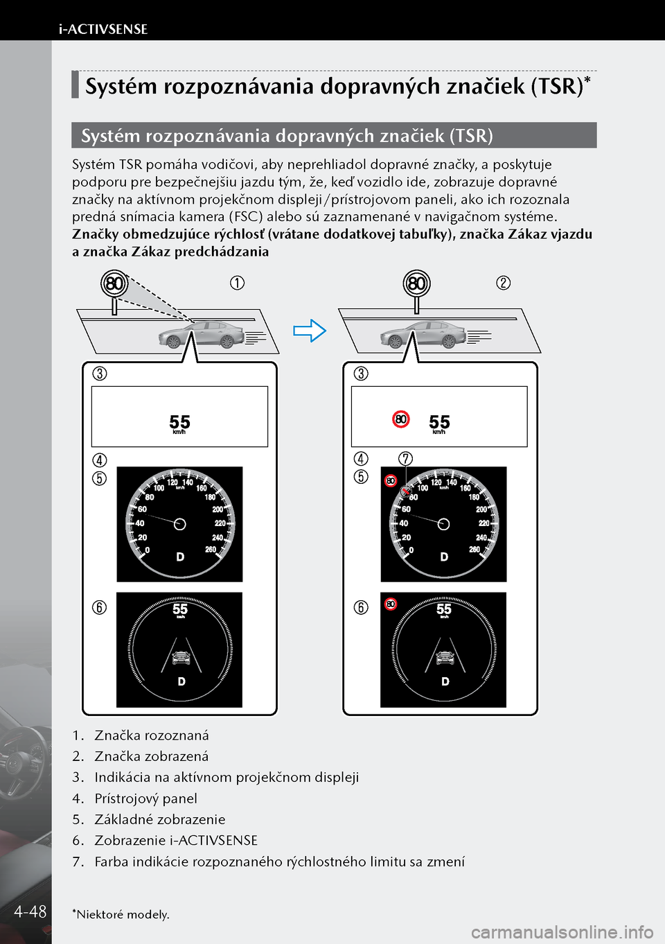 MAZDA MODEL 3 HATCHBACK 2019 Užívateľská príručka (in Slovak) *Niektoré modely.
Systém rozpoznávania dopravných značiek (TSR)*
Systém rozpoznávania dopravných značiek (TSR)
Systém TSR pomáha vodičovi, aby neprehliadol dopravné značky, a poskytuje MAZDA MODEL 3 HATCHBACK 2019 Užívateľská príručka (in Slovak) *Niektoré modely.
Systém rozpoznávania dopravných značiek (TSR)*
Systém rozpoznávania dopravných značiek (TSR)
Systém TSR pomáha vodičovi, aby neprehliadol dopravné značky, a poskytuje