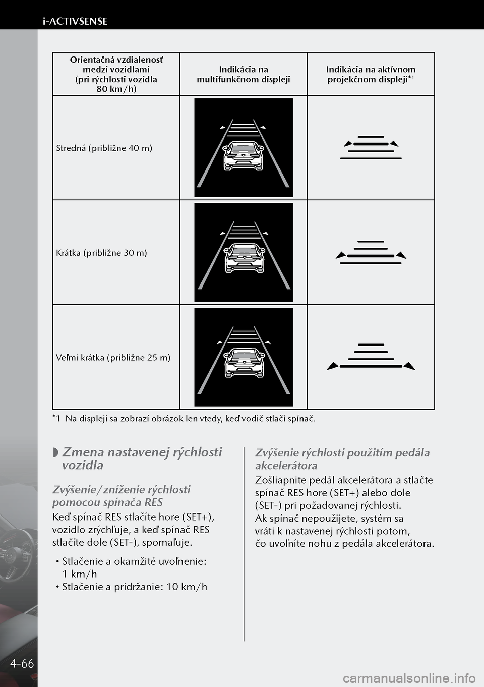 MAZDA MODEL 3 HATCHBACK 2019 Užívateľská príručka (in Slovak) Orientačná vzdialenosť medzi vozidlami
(pri rýchlosti vozidla 80 km/h) Indikácia na
multifunkčnom displeji Indikácia na aktívnom
projekčnom displeji*
1
Stredná (približne 40 m)
Krátk MAZDA MODEL 3 HATCHBACK 2019 Užívateľská príručka (in Slovak) Orientačná vzdialenosť medzi vozidlami
(pri rýchlosti vozidla 80 km/h) Indikácia na
multifunkčnom displeji Indikácia na aktívnom
projekčnom displeji*
1
Stredná (približne 40 m)
Krátk
