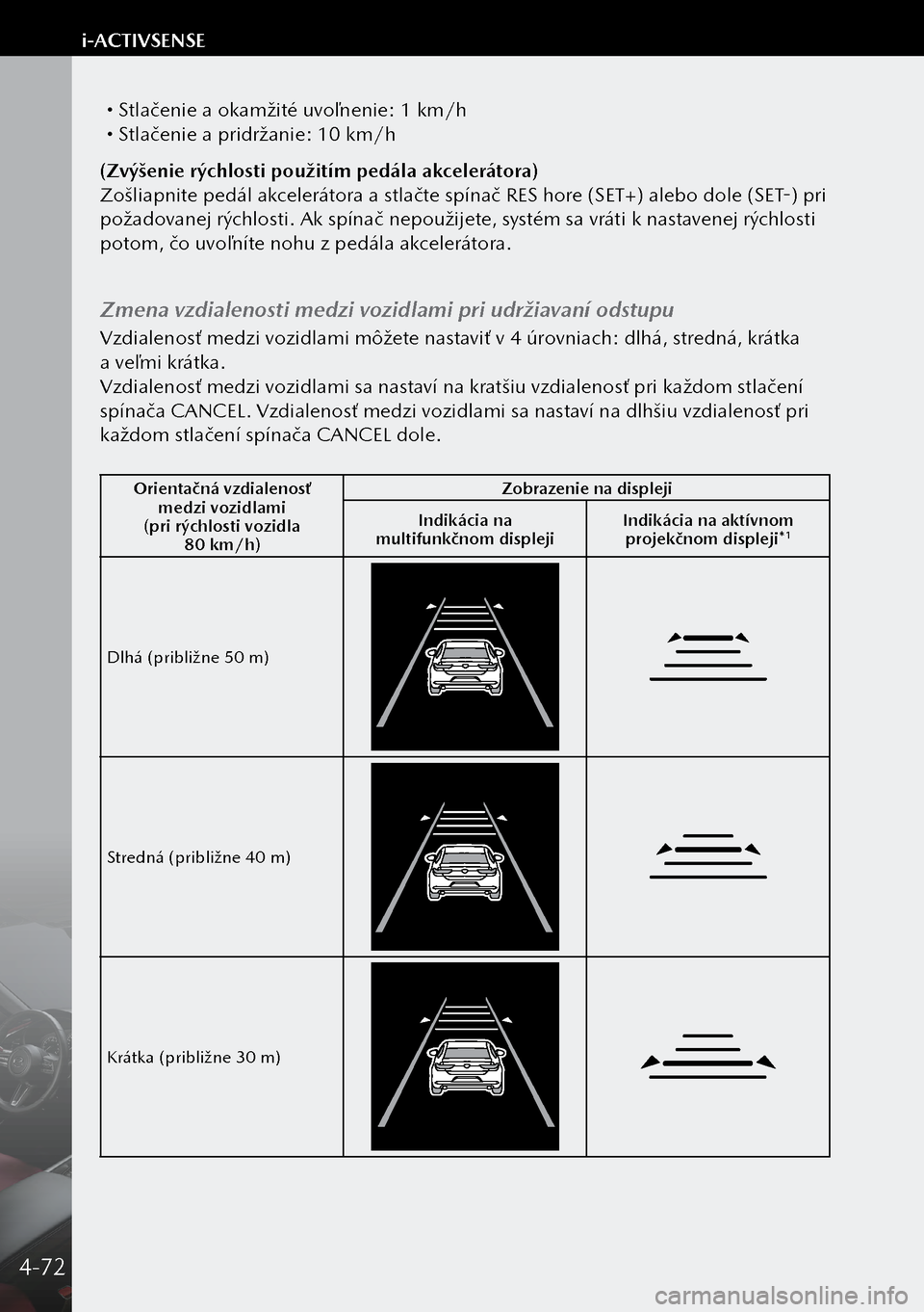 MAZDA MODEL 3 HATCHBACK 2019 Užívateľská príručka (in Slovak) Stlačenie a okamžité uvoľnenie: 1 km/h Stlačenie a pridržanie: 10 km/h
(Zvýšenie rýchlosti použitím pedála akcelerátora)
Zošliapnite pedál akcelerátora a stlačte spínač MAZDA MODEL 3 HATCHBACK 2019 Užívateľská príručka (in Slovak) Stlačenie a okamžité uvoľnenie: 1 km/h Stlačenie a pridržanie: 10 km/h
(Zvýšenie rýchlosti použitím pedála akcelerátora)
Zošliapnite pedál akcelerátora a stlačte spínač