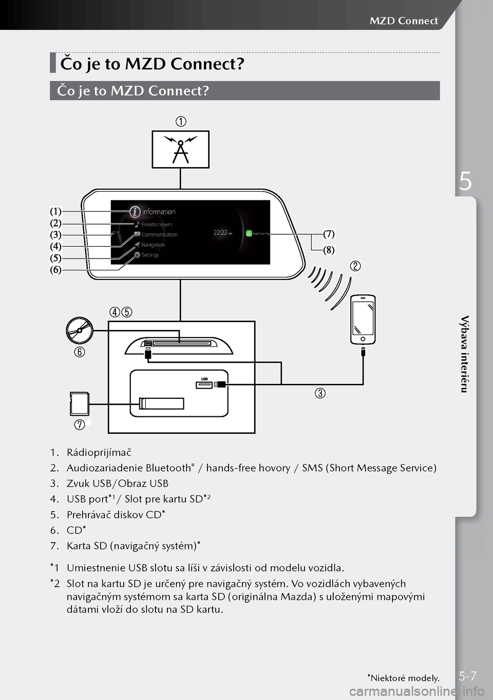 MAZDA MODEL 3 HATCHBACK 2019  Užívateľská príručka (in Slovak) Čo je to MZD Connect?
Čo je to MZD Connect?
1. Rádioprijímač
2.  Audiozariadenie Bluetooth
® / hands-free hovory / SMS (Short Message Service)
3.  Zvuk USB/Obraz USB
4.  USB port*
1/ Slot pre ka