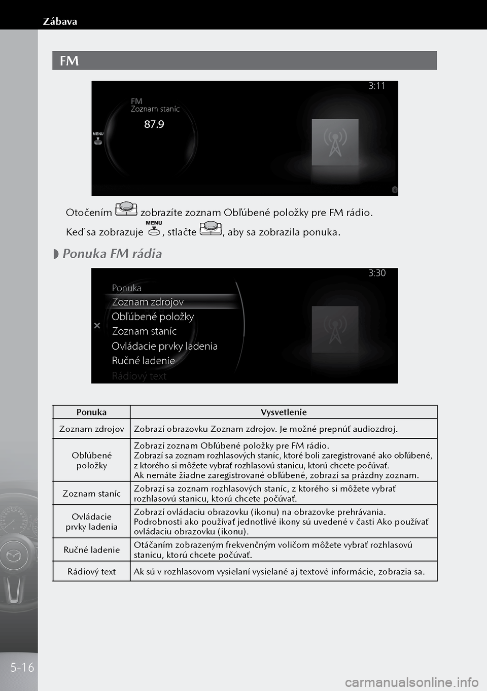 MAZDA MODEL 3 HATCHBACK 2019  Užívateľská príručka (in Slovak) FM
Zoznam staníc
87.9MENU
Otočením  zobrazíte zoznam Obľúbené položky pre FM rádio.
Keď sa zobrazuje 
, stlačte , aby sa zobrazila ponuka.
 
 Ponuka FM rádia
Zo
znam zdr ojov
Ob�úbené 