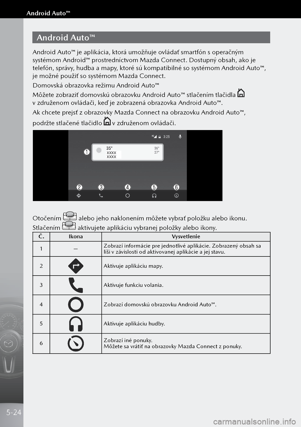 MAZDA MODEL 3 HATCHBACK 2019 Užívateľská príručka (in Slovak) Android Auto™
Android Auto™ je aplikácia, ktorá umožňuje ovládať smartfón s operačným
systémom Android™ prostredníctvom Mazda Connect. Dostupný obsah, ako je
telefón, správy, hu MAZDA MODEL 3 HATCHBACK 2019 Užívateľská príručka (in Slovak) Android Auto™
Android Auto™ je aplikácia, ktorá umožňuje ovládať smartfón s operačným
systémom Android™ prostredníctvom Mazda Connect. Dostupný obsah, ako je
telefón, správy, hu