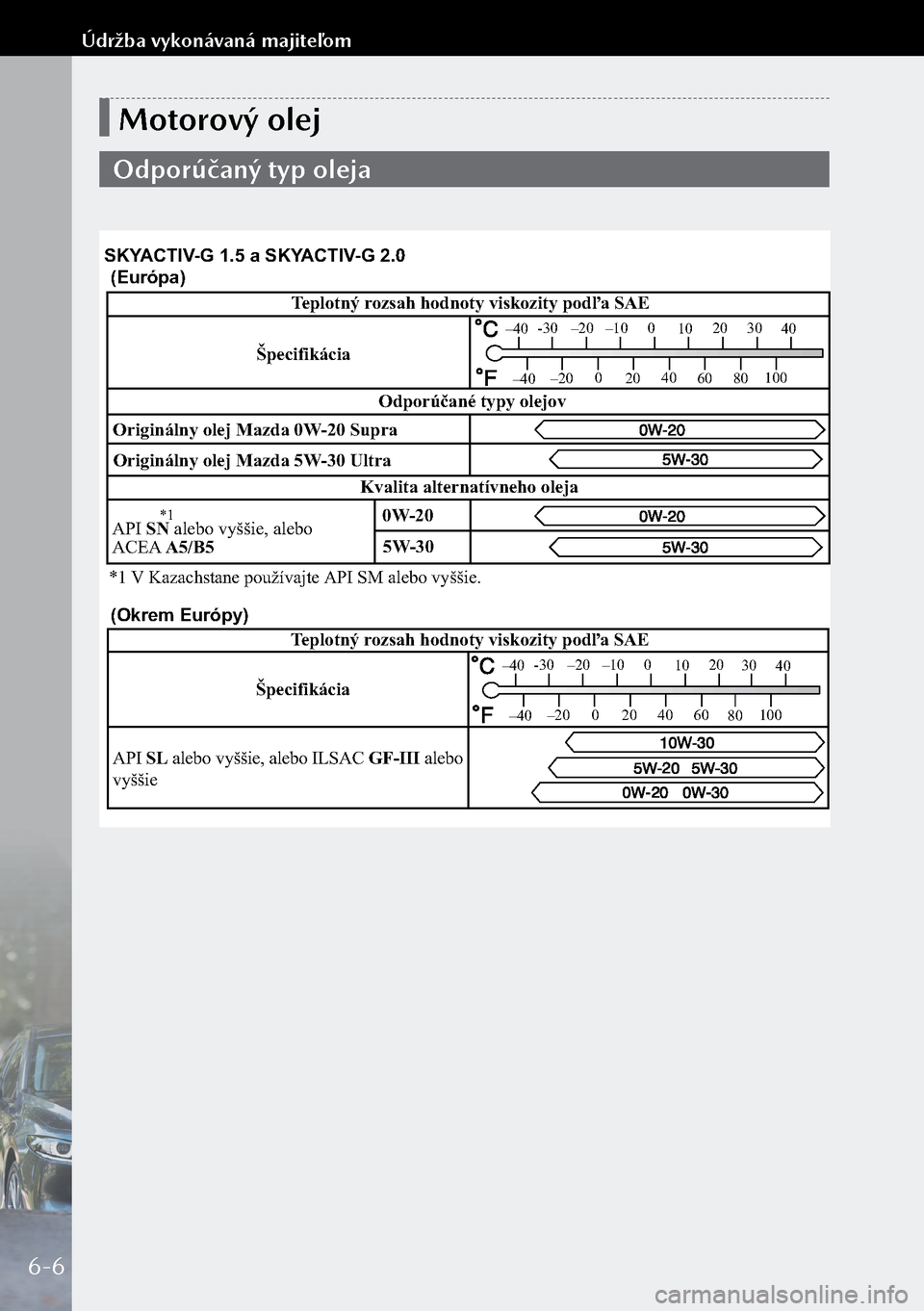MAZDA MODEL 3 HATCHBACK 2019  Užívateľská príručka (in Slovak) Motorový olej
Odporúčaný typ oleja
Teplotný ro zsah hodnoty viskoz\kity pod\fa SAE
\briginálny olej Maz\kda 0W -20 Supra
Kvalita alternatív\kneho oleja\bdporú�ané typy ole\kjov
-30
–20 –1