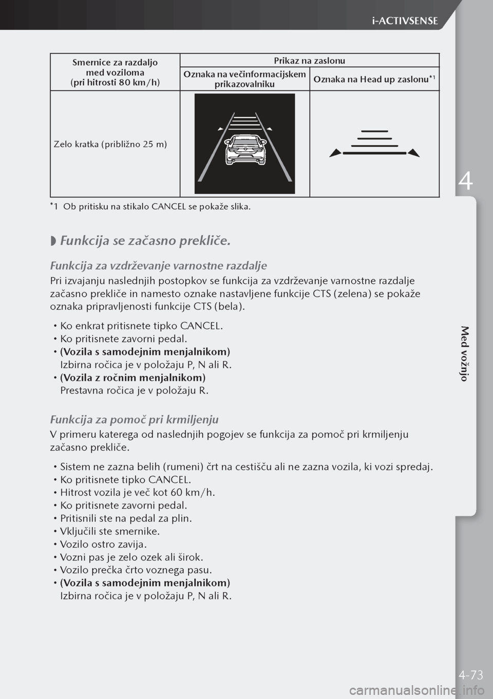 MAZDA MODEL 3 HATCHBACK 2019  Priročnik za lastnika (in Slovenian) Smernice za razdaljo med voziloma
(pri hitrosti 80 km/h) Prikaz na zaslonu
Oznaka na večinformacijskem  prikazovalniku Oznaka na Head up zaslonu*
1
Zelo kratka (približno 25 m)
*1 
Ob pritisku na s