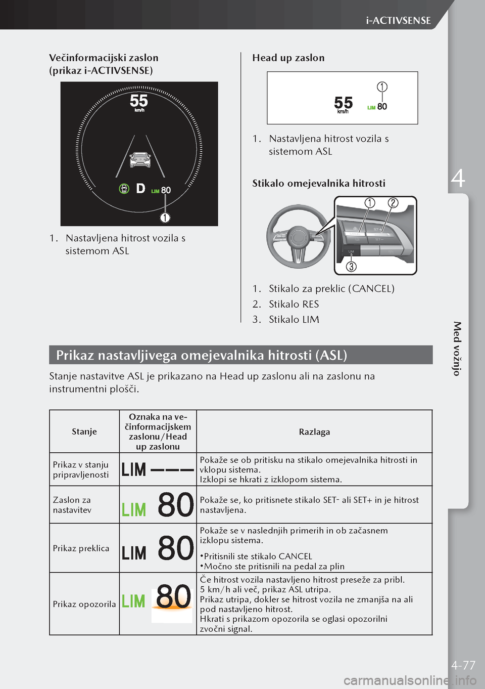 MAZDA MODEL 3 HATCHBACK 2019  Priročnik za lastnika (in Slovenian) Večinformacijski zaslon 
(prikaz i-ACTIVSENSE)
1. Nastavljena hitrost vozila s 
sistemom ASL Head up zaslon
1.
 Nastavljena hitrost vozila s 
sistemom ASL
Stikalo omejevalnika hitrosti
1.  Stikalo z
