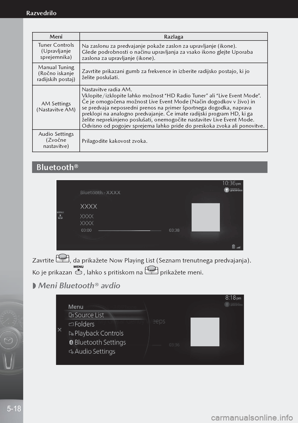 MAZDA MODEL 3 HATCHBACK 2019  Priročnik za lastnika (in Slovenian) MeniRazlaga
Tuner Controls  (Upravljanje 
sprejemnika) Na zaslonu za predvajanje pokaže zaslon za upravljanje (ikone).
Glede podrobnosti o načinu upravljanja za vsako ikono glejte Uporaba 
zaslona z