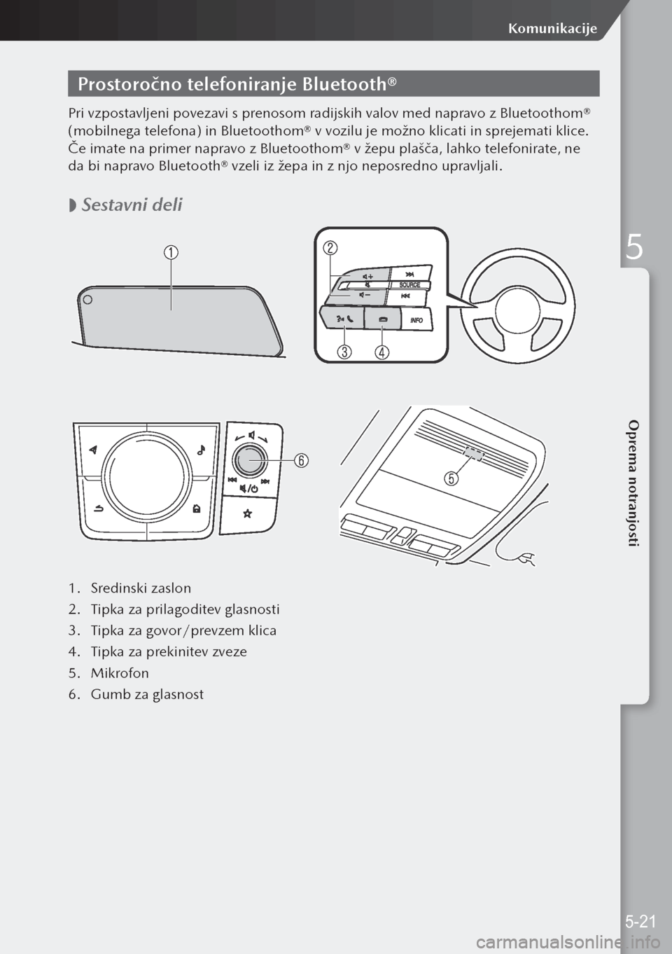 MAZDA MODEL 3 HATCHBACK 2019  Priročnik za lastnika (in Slovenian) Prostoročno telefoniranje Bluetooth®
Pri vzpostavljeni povezavi s prenosom radijskih valov med napravo z Bluetoothom® 
(mobilnega telefona) in Bluetoothom® v vozilu je možno klicati in sprejemati