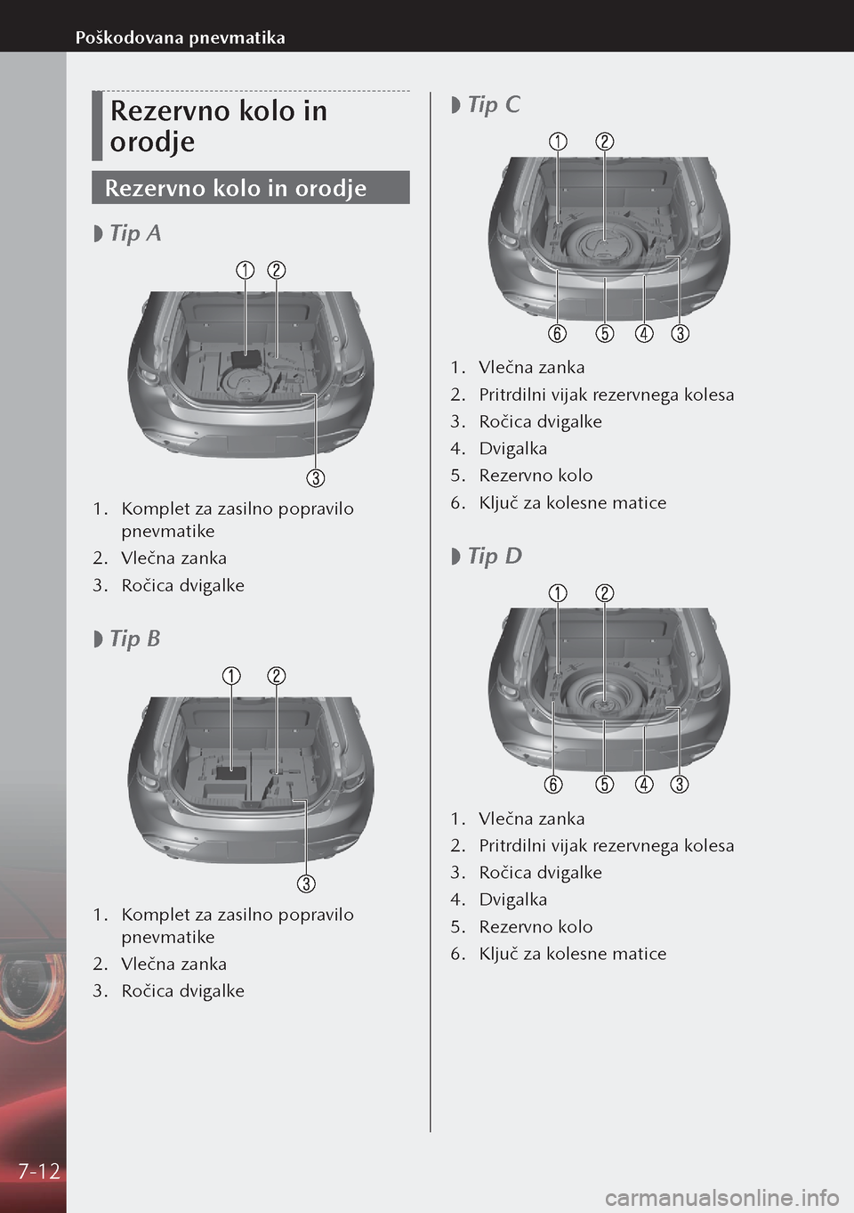 MAZDA MODEL 3 HATCHBACK 2019  Priročnik za lastnika (in Slovenian) Rezervno kolo in 
orodje
Rezervno kolo in orodje
 
 Tip A
1.
 Komplet za zasilno popravilo 
pnevmatike
2.  Vlečna zanka
3.  Ročica dvigalke
 
 Tip B
1.
 Komplet za zasilno popravilo 
pnevmatike
