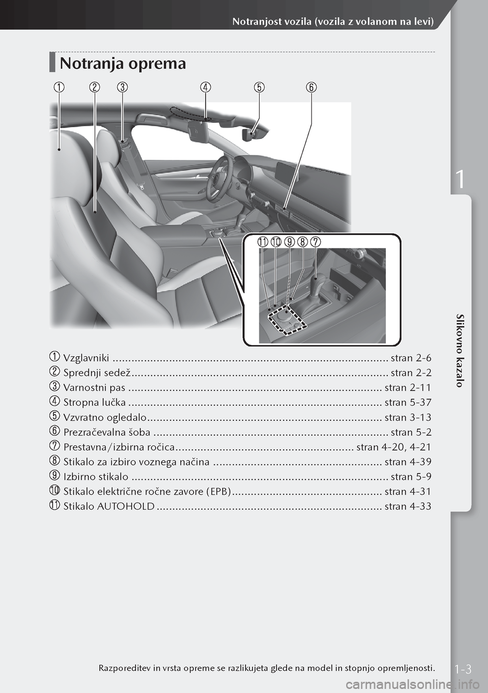 MAZDA MODEL 3 HATCHBACK 2019  Priročnik za lastnika (in Slovenian) Notranja oprema
 Vzglavniki  ........................................................................\
................ stran 2-6
 Sprednji sedež .....................................................