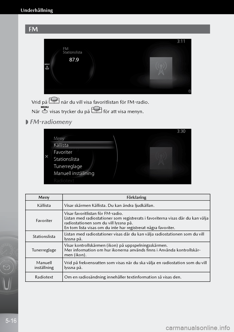 MAZDA MODEL 3 HATCHBACK 2019 Ägarmanual (in Swedish) FM
Stationslista
87.9MENY
Vrid på när du vill visa favoritlistan för FM-radio.
När
visas trycker du på för att visa menyn.
FM-radiomeny
K
ällista
Fa vo rite r
Stationslista
T unerr egl MAZDA MODEL 3 HATCHBACK 2019 Ägarmanual (in Swedish) FM
Stationslista
87.9MENY
Vrid på när du vill visa favoritlistan för FM-radio.
När
visas trycker du på för att visa menyn.
FM-radiomeny
K
ällista
Fa vo rite r
Stationslista
T unerr egl