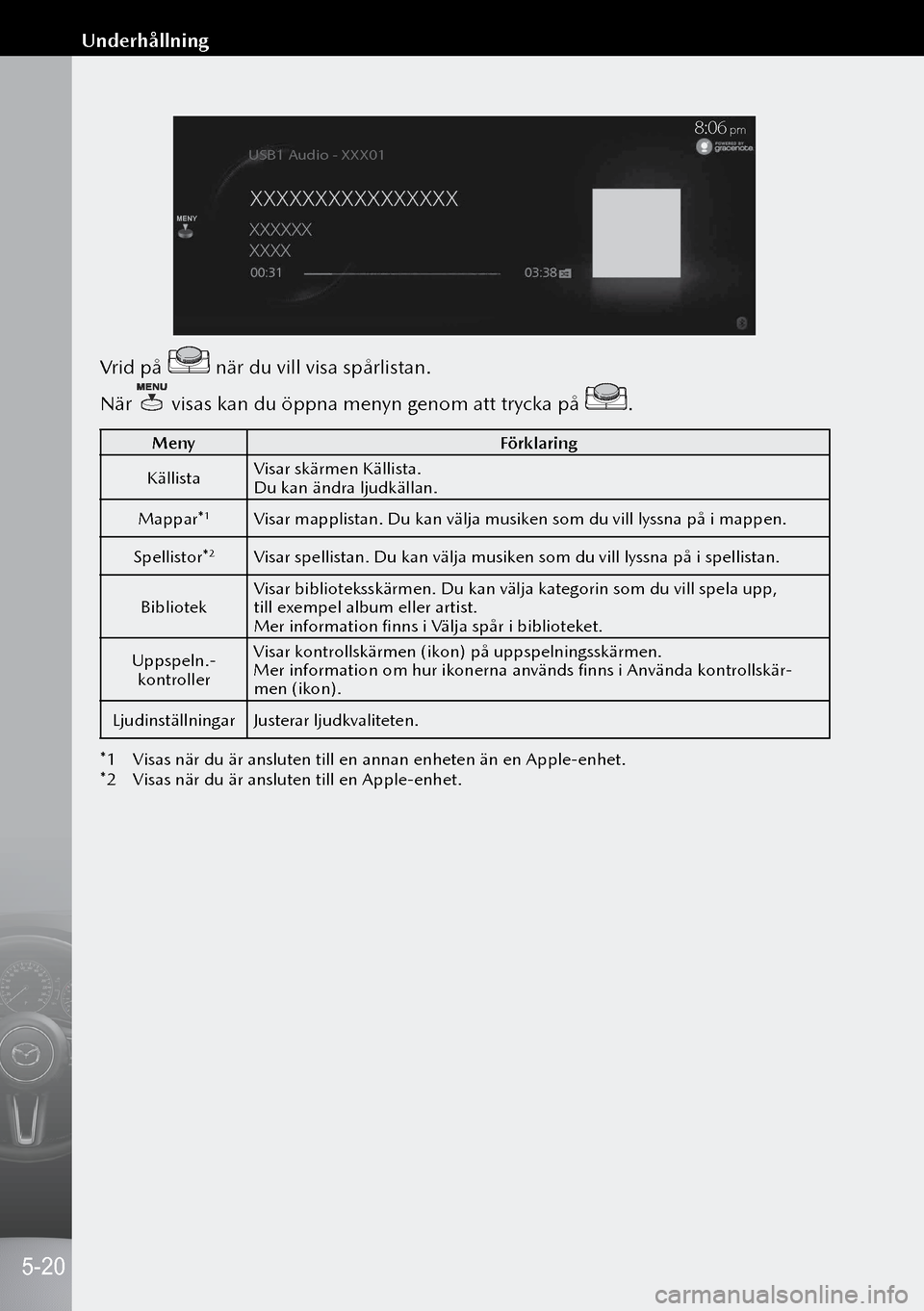 MAZDA MODEL 3 HATCHBACK 2019 Ägarmanual (in Swedish) 8:06 pm
MENY
USB1 Audio - XXX01
Vrid på när du vill visa spårlistan.
När
visas kan du öppna menyn genom att trycka på .
Meny Förklaring
Källista Visar skärmen Källista.
Du kan ändra ljud MAZDA MODEL 3 HATCHBACK 2019 Ägarmanual (in Swedish) 8:06 pm
MENY
USB1 Audio - XXX01
Vrid på när du vill visa spårlistan.
När
visas kan du öppna menyn genom att trycka på .
Meny Förklaring
Källista Visar skärmen Källista.
Du kan ändra ljud