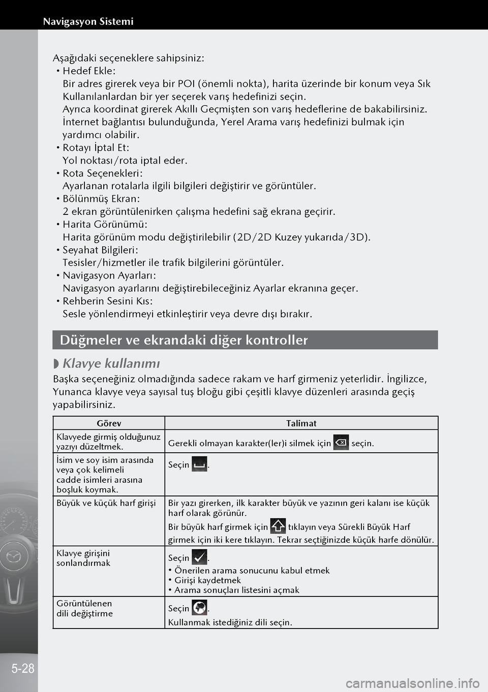 MAZDA MODEL 3 HATCHBACK 2019 Kullanım Kılavuzu (in Turkish) Aşağıdaki seçeneklere sahipsiniz: Hedef Ekle:Bir adres girerek veya bir POI (önemli nokta), harit\
a üzerinde bir konum veya Sık
Kullanılanlardan bir yer seçerek varış hedefinizi\
seç MAZDA MODEL 3 HATCHBACK 2019 Kullanım Kılavuzu (in Turkish) Aşağıdaki seçeneklere sahipsiniz: Hedef Ekle:Bir adres girerek veya bir POI (önemli nokta), harit\
a üzerinde bir konum veya Sık
Kullanılanlardan bir yer seçerek varış hedefinizi\
seç