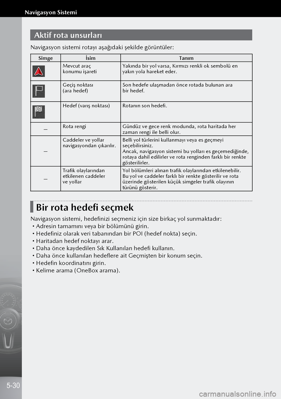 MAZDA MODEL 3 HATCHBACK 2019 Kullanım Kılavuzu (in Turkish) Aktif rota unsurları
Navigasyon sistemi rotayı aşağıdaki şekild\
e görüntüler:
Simgeİsim Tanım
Mevcut araç
konumu işaretiYakında bir yol varsa, Kırmızı renkli ok sembolü en\
yak MAZDA MODEL 3 HATCHBACK 2019 Kullanım Kılavuzu (in Turkish) Aktif rota unsurları
Navigasyon sistemi rotayı aşağıdaki şekild\
e görüntüler:
Simgeİsim Tanım
Mevcut araç
konumu işaretiYakında bir yol varsa, Kırmızı renkli ok sembolü en\
yak