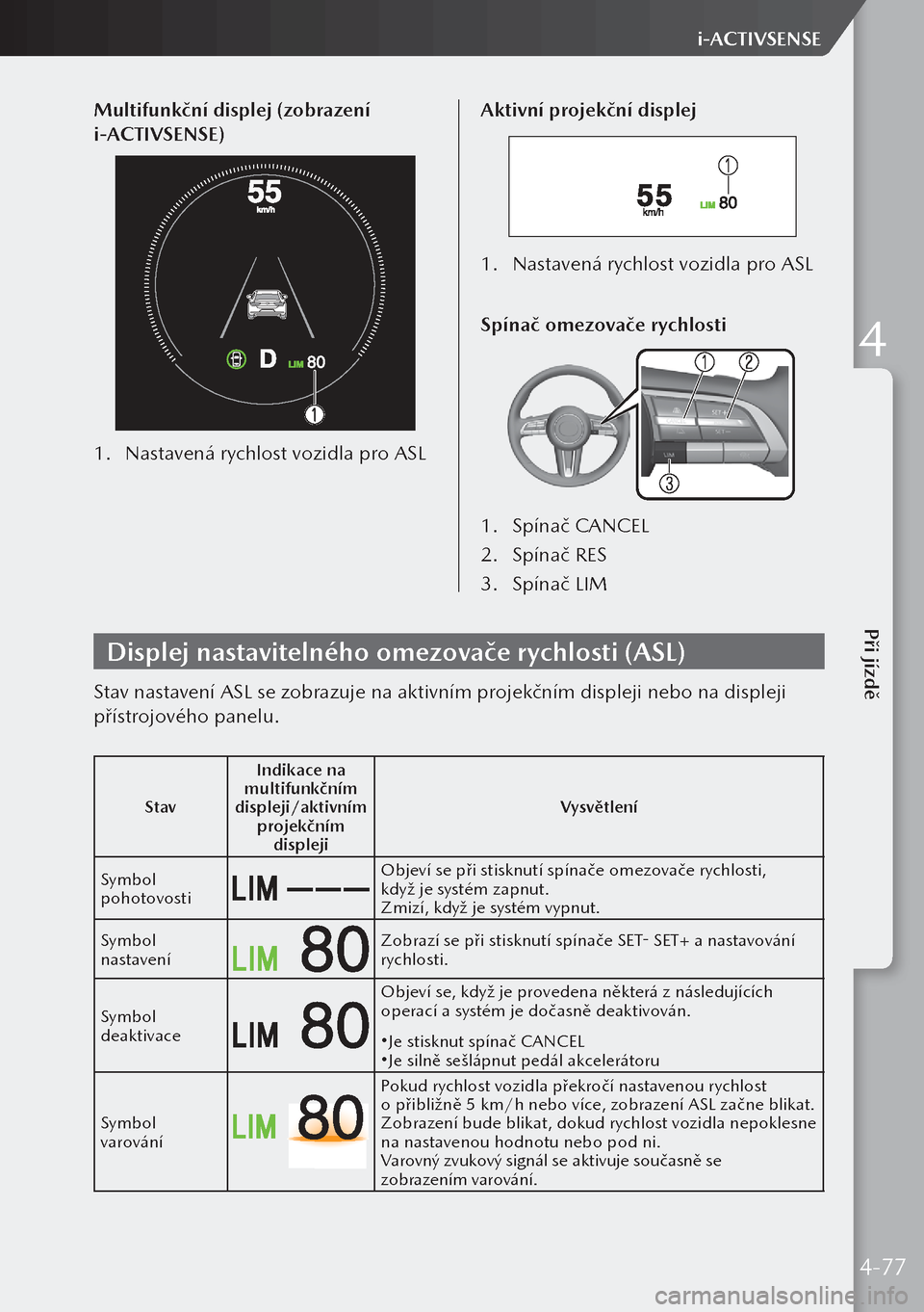 MAZDA MODEL 3 HATCHBACK 2019 Návod k obsluze (in Czech) Multifunkční displej (zobrazení
i-ACTIVSENSE)
1. Nastavená rychlost vozidla pro ASL Aktivní projekční displej
1.
Nastavená rychlost vozidla pro ASL
Spínač omezovače rychlosti
1. Spínač MAZDA MODEL 3 HATCHBACK 2019 Návod k obsluze (in Czech) Multifunkční displej (zobrazení
i-ACTIVSENSE)
1. Nastavená rychlost vozidla pro ASL Aktivní projekční displej
1.
Nastavená rychlost vozidla pro ASL
Spínač omezovače rychlosti
1. Spínač