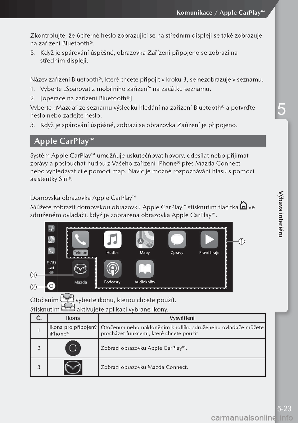 MAZDA MODEL 3 HATCHBACK 2019  Návod k obsluze (in Czech) Zkontrolujte, že 6ciferné heslo zobrazující se na středním displeji se také zobrazuje 
na zařízení Bluetooth®.
5. Když je spárování úspěšné, obrazovka Zařízení připojeno se zobr