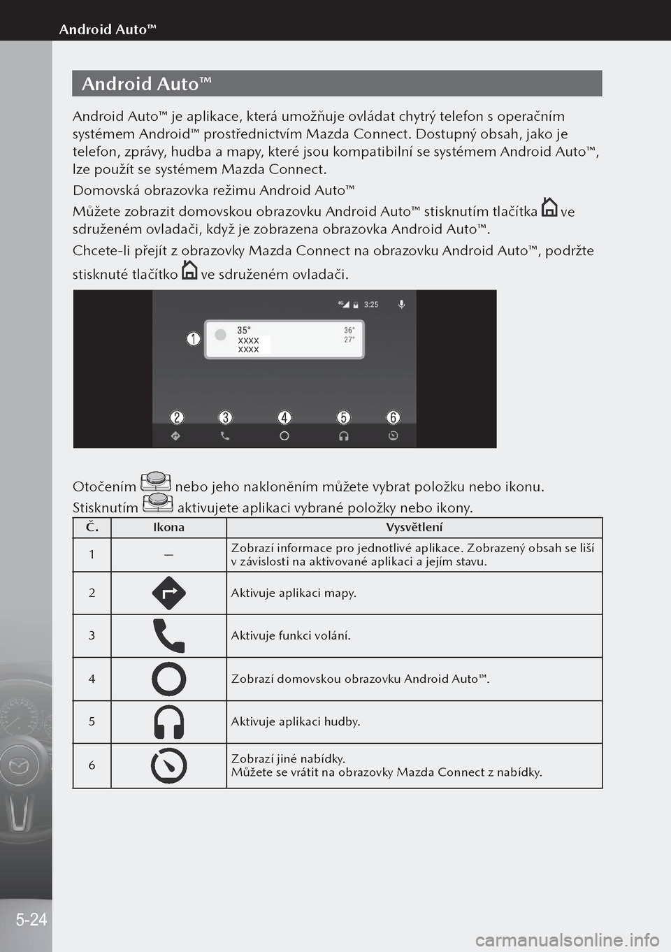 MAZDA MODEL 3 HATCHBACK 2019  Návod k obsluze (in Czech) Android Auto™
Android Auto™ je aplikace, která umožňuje ovládat chytrý telefon s operačním 
systémem Android™ prostřednictvím Mazda Connect. Dostupný obsah, jako je 
telefon, zprávy,