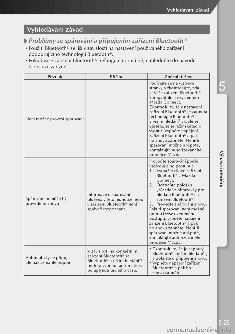 MAZDA MODEL 3 HATCHBACK 2019  Návod k obsluze (in Czech) Vyhledávání závad
 
 Problémy se spárování a připojením zařízení Bluetooth® 
Použití Bluetooth® se liší v závislosti na nastavení používaného zařízení 
podporujícího 