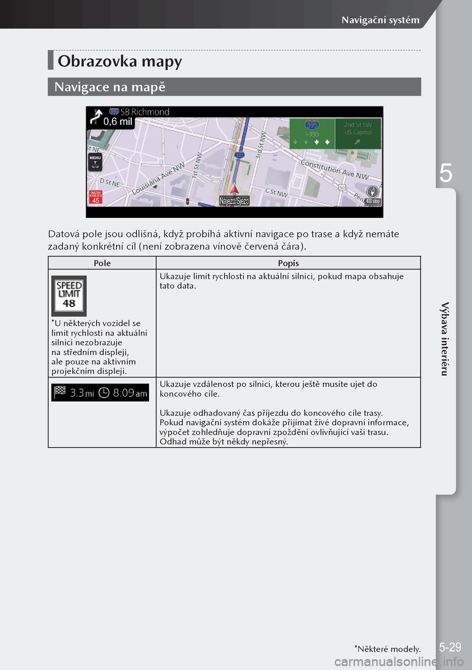 MAZDA MODEL 3 HATCHBACK 2019  Návod k obsluze (in Czech) Obrazovka mapy
Navigace na mapě
400 stopNájezd/Sjezd
MENU
0,6 mil
MENU
OMEZENÍ 
RYCHLOSTI 45Nájezd/Sjez d400 stop
Datová pole jsou odlišná, když probíhá aktivní navigace po trase a když ne