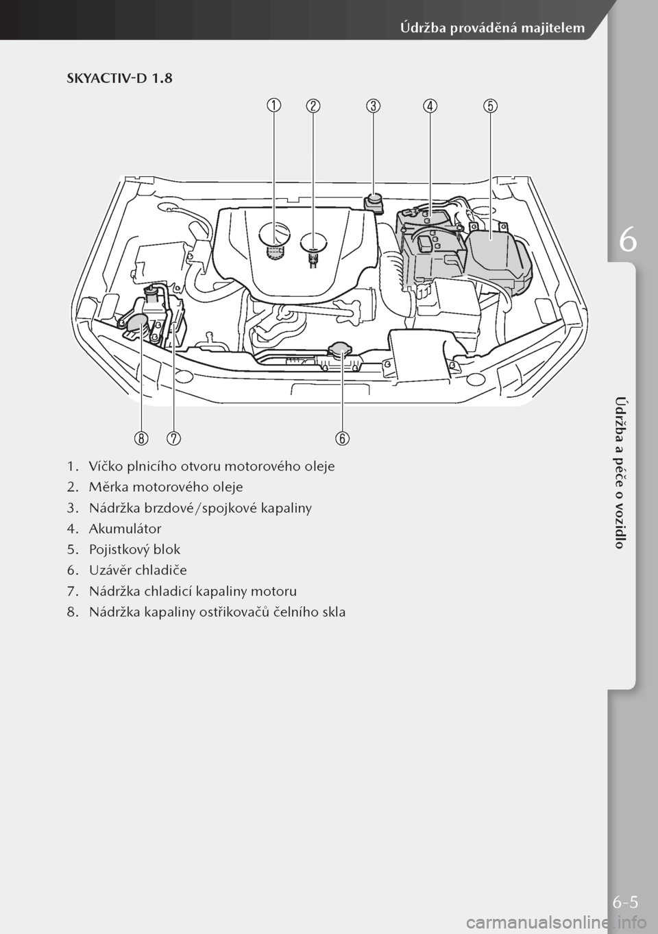 MAZDA MODEL 3 HATCHBACK 2019  Návod k obsluze (in Czech) SKYACTIV-D 1.8
1. Víčko plnicího otvoru motorového oleje
2.  Měrka motorového oleje
3.  Nádržka brzdové/spojkové kapaliny
4.  Akumulátor
5.  Pojistkový blok
6.  Uzávěr chladiče
7.  Nád