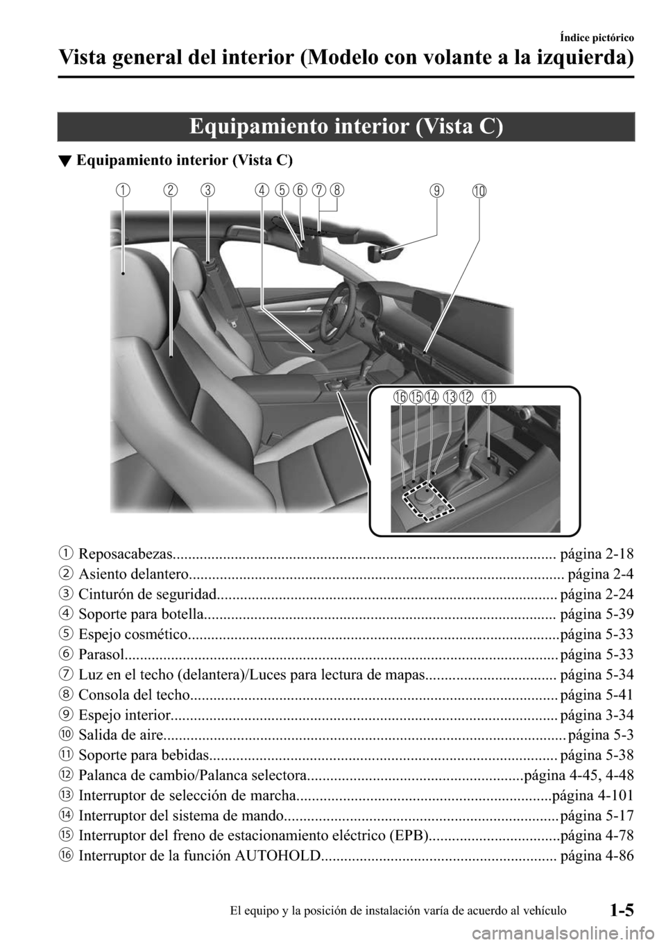 MAZDA MODEL 3 HATCHBACK 2018  Manual del propietario (in Spanish)  �(�T�X�L�S�D�P�L�H�Q�W�R��L�Q�W�H�U�L�R�U���9�L�V�W�D��&�
▼�(�T�X�L�S�D�P�L�H�Q�W�R��L�Q�W�H�U�L�R�U���9�L�V�W�D��&�
ƒ�5�H�S�R�V�D�F�D�E�H�]�D�V���������������������
