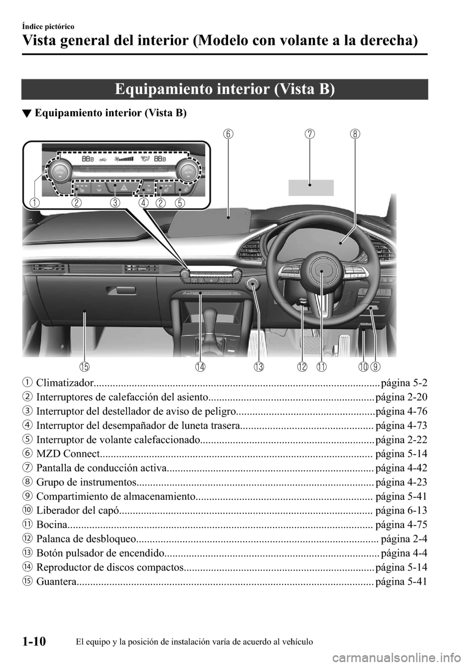 MAZDA MODEL 3 HATCHBACK 2018  Manual del propietario (in Spanish)  �(�T�X�L�S�D�P�L�H�Q�W�R��L�Q�W�H�U�L�R�U���9�L�V�W�D��%�
▼�(�T�X�L�S�D�P�L�H�Q�W�R��L�Q�W�H�U�L�R�U���9�L�V�W�D��%�
ƒ�&�O�L�P�D�W�L�]�D�G�R�U����������������������