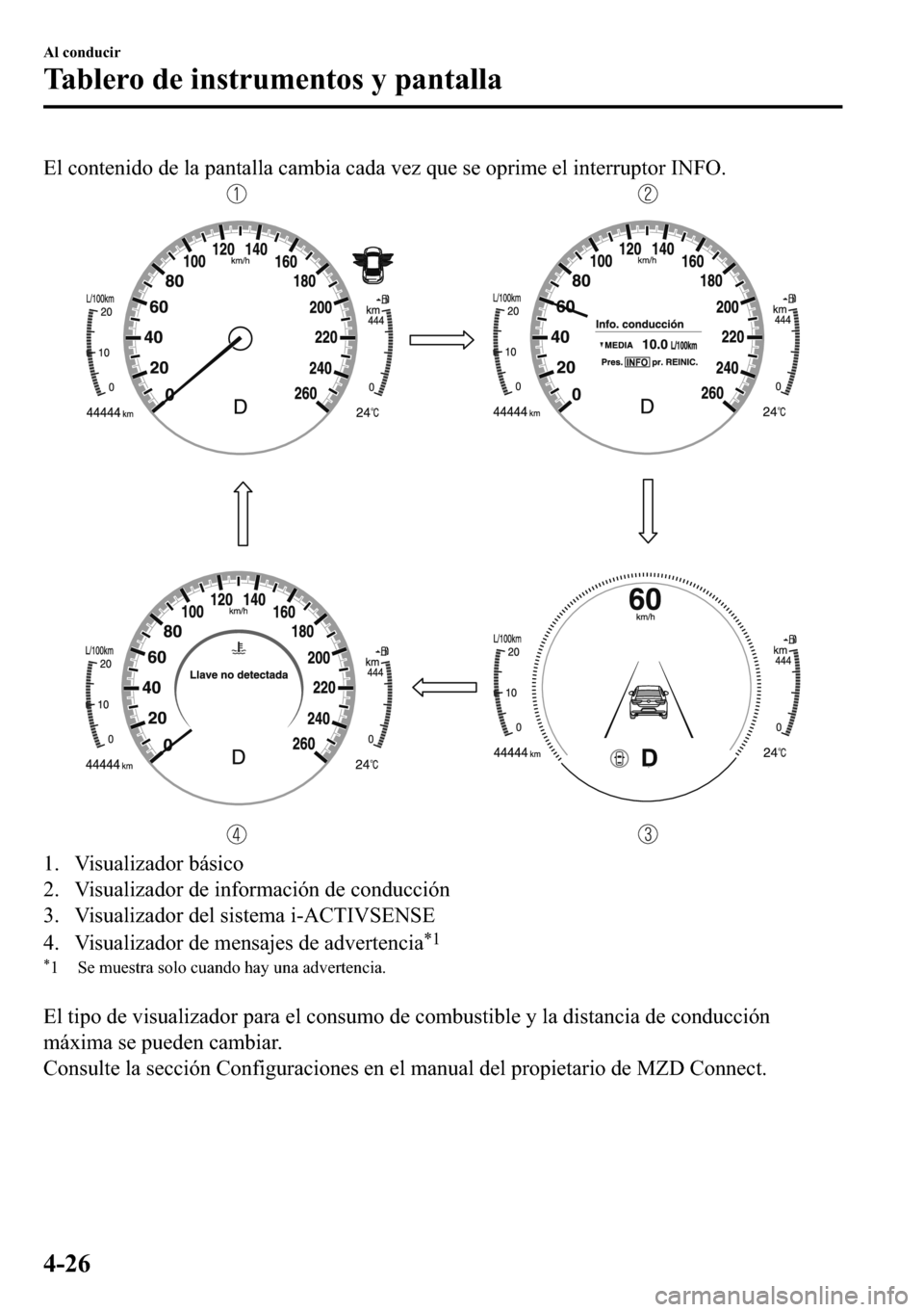 MAZDA MODEL 3 HATCHBACK 2018  Manual del propietario (in Spanish)  �(�O��F�R�Q�W�H�Q�L�G�R��G�H��O�D��S�D�Q�W�D�O�O�D��F�D�P�E�L�D��F�D�G�D��Y�H�]��T�X�H��V�H��R�S�U�L�P�H��H�O��L�Q�W�H�U�U�X�S�W�R�U��,�1�)�2�
�� �9�L�V�X�D�O�L�]�D�G�R�U��E�i�V�L�F�R