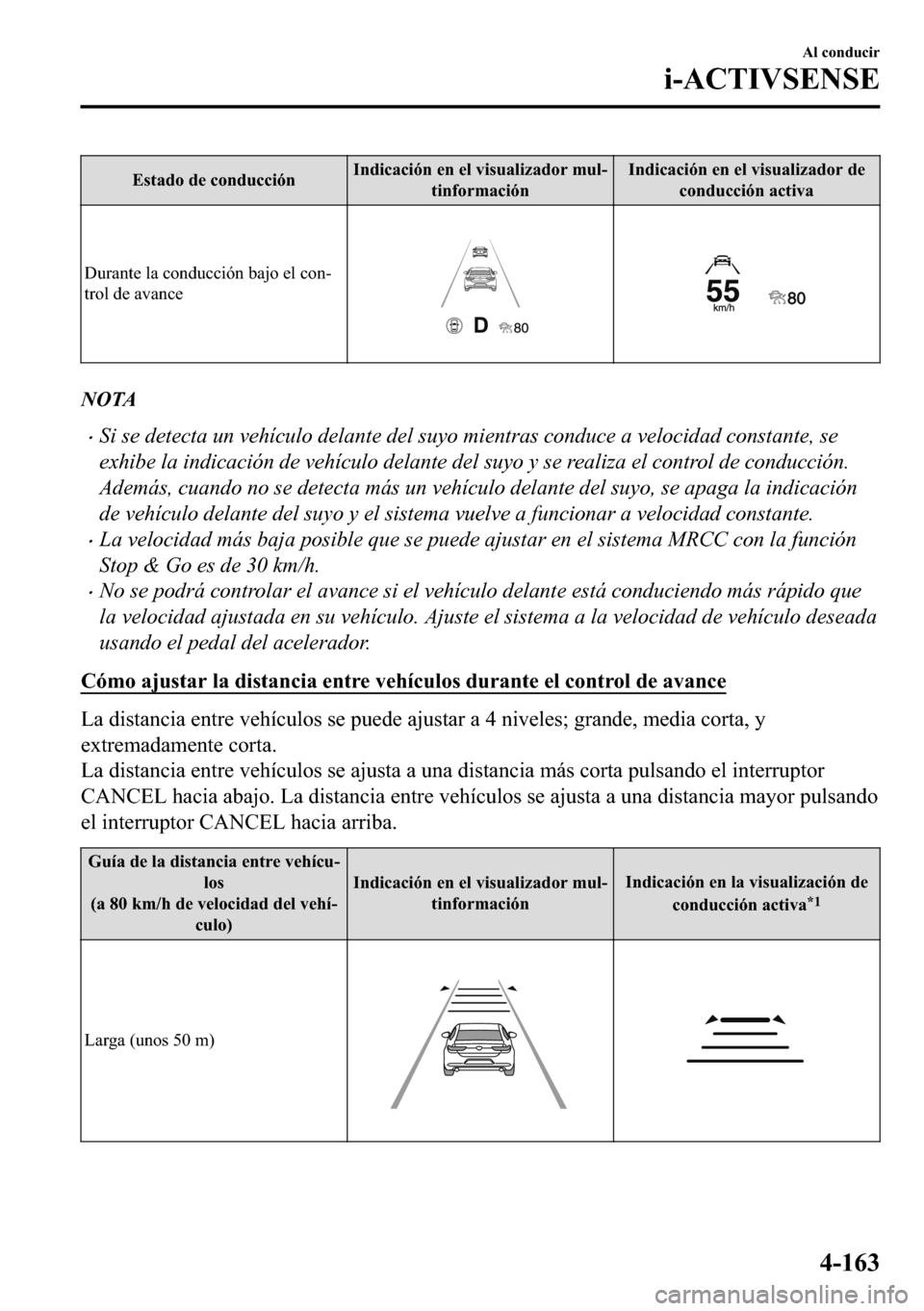 MAZDA MODEL 3 HATCHBACK 2018  Manual del propietario (in Spanish)  �(�V�W�D�G�R��G�H��F�R�Q�G�X�F�F�L�y�Q�,�Q�G�L�F�D�F�L�y�Q��H�Q��H�O��Y�L�V�X�D�O�L�]�D�G�R�U��P�X�O(
�W�L�Q�I�R�U�P�D�F�L�y�Q�,�Q�G�L�F�D�F�L�y�Q��H�Q��H�O��Y�L�V�X�D�O�L�]�D�G�R�U��G�H
�F