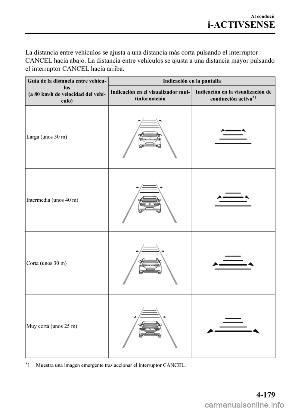 MAZDA MODEL 3 HATCHBACK 2018  Manual del propietario (in Spanish)  �/�D��G�L�V�W�D�Q�F�L�D��H�Q�W�U�H��Y�H�K�t�F�X�O�R�V��V�H��D�M�X�V�W�D��D��X�Q�D��G�L�V�W�D�Q�F�L�D��P�i�V��F�R�U�W�D��S�X�O�V�D�Q�G�R��H�O��L�Q�W�H�U�U�X�S�W�R�U
�&�$�1�&�(�/��K�D�F�L�