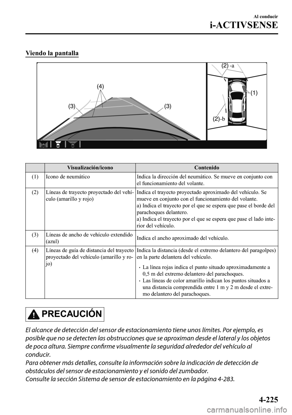 MAZDA MODEL 3 HATCHBACK 2018  Manual del propietario (in Spanish)  �9�L�H�Q�G�R��O�D��S�D�Q�W�D�O�O�D
�
�9�L�V�X�D�O�L�]�D�F�L�y�Q��L�F�R�Q�R �&�R�Q�W�H�Q�L�G�R
��� �,�F�R�Q�R��G�H��Q�H�X�P�i�W�L�F�R �,�Q�G�L�F�D��O�D��G�L�U�H�F�F�L�y�Q��G�H�O��Q�H�X�P�i