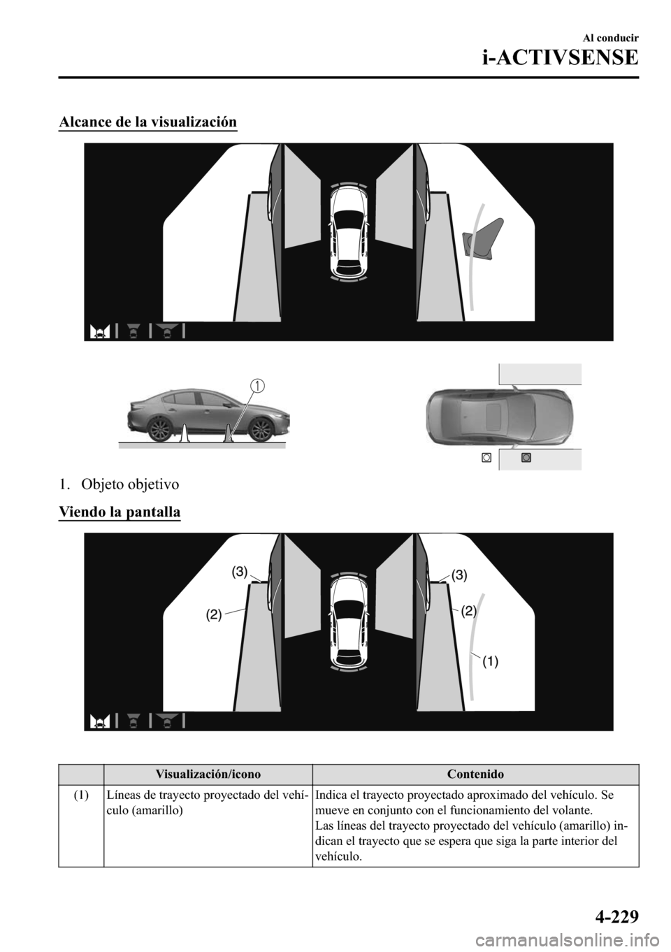 MAZDA MODEL 3 HATCHBACK 2018  Manual del propietario (in Spanish)  �$�O�F�D�Q�F�H��G�H��O�D��Y�L�V�X�D�O�L�]�D�F�L�y�Q
�� �2�E�M�H�W�R��R�E�M�H�W�L�Y�R
�9�L�H�Q�G�R��O�D��S�D�Q�W�D�O�O�D
�
�9�L�V�X�D�O�L�]�D�F�L�y�Q��L�F�R�Q�R �&�R�Q�W�H�Q�L�G�R
��� �/�t