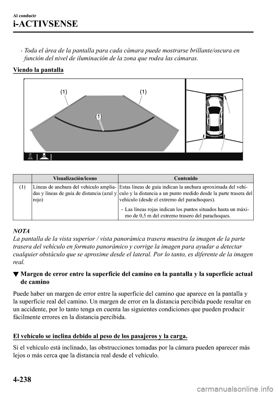 MAZDA MODEL 3 HATCHBACK 2018  Manual del propietario (in Spanish)  �xToda el área de la pantalla para cada cámara puede mostrarse brillante/oscura en
función del nivel de iluminación de la zona que rodea las cámaras.
�9�L�H�Q�G�R��O�D��S�D�Q�W�D�O�O�D
�
�9�L�