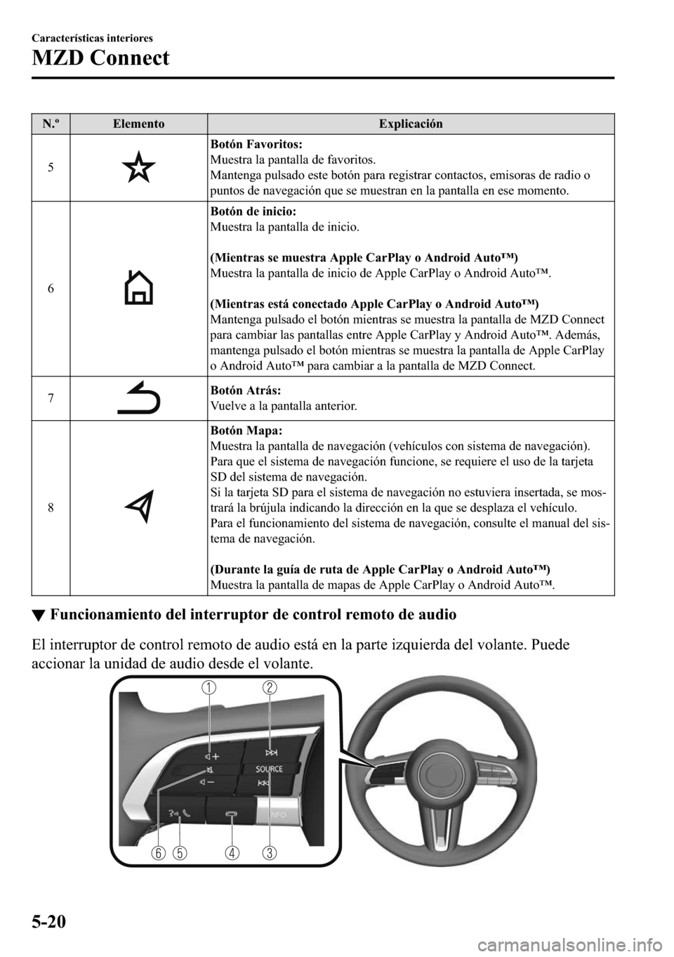 MAZDA MODEL 3 HATCHBACK 2018  Manual del propietario (in Spanish)  �1��