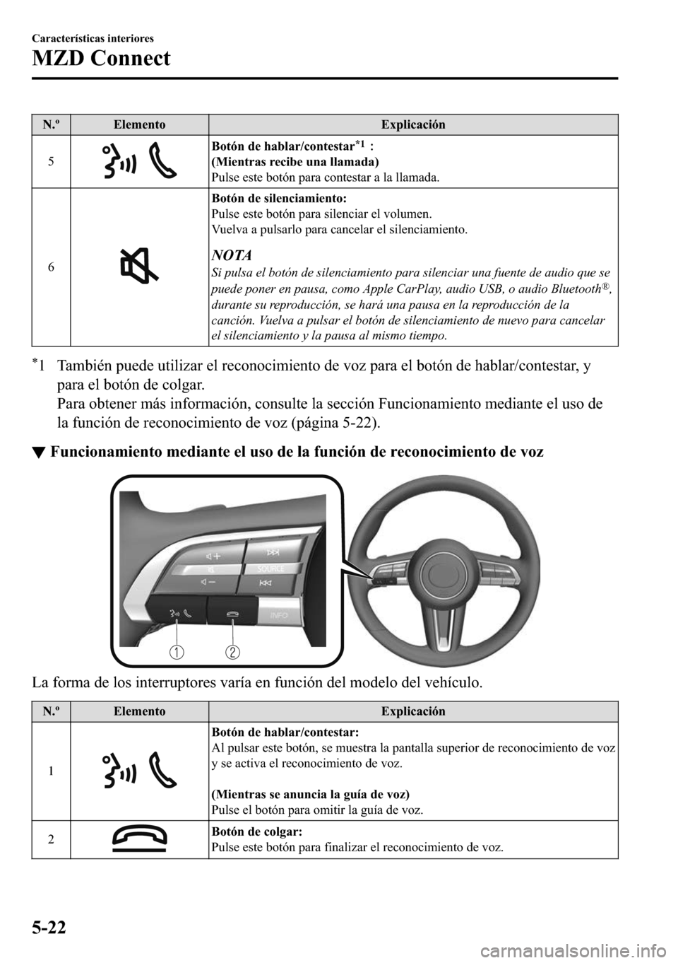 MAZDA MODEL 3 HATCHBACK 2018  Manual del propietario (in Spanish)  �1��