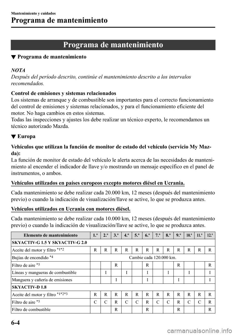MAZDA MODEL 3 HATCHBACK 2018  Manual del propietario (in Spanish)  �3�U�R�J�U�D�P�D��G�H��P�D�Q�W�H�Q�L�P�L�H�Q�W�R
▼�3�U�R�J�U�D�P�D��G�H��P�D�Q�W�H�Q�L�P�L�H�Q�W�R
NOTA
Después del período descrito, continúe el mantenimiento descrito a los intervalos
recom