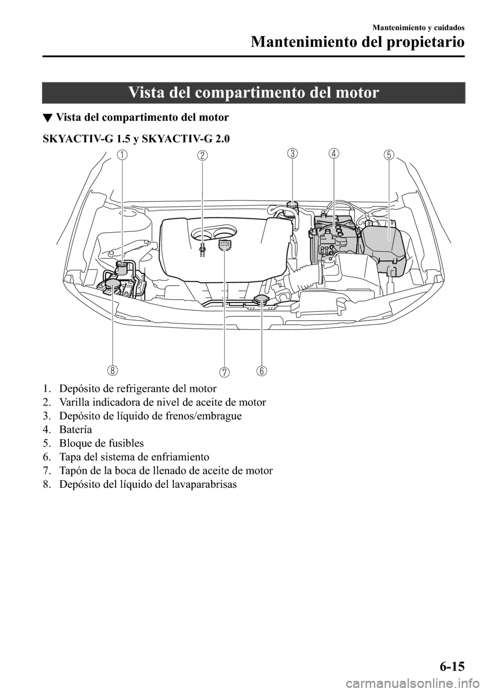 MAZDA MODEL 3 HATCHBACK 2018  Manual del propietario (in Spanish)  �9�L�V�W�D��G�H�O��F�R�P�S�D�U�W�L�P�H�Q�W�R��G�H�O��P�R�W�R�U
▼�9�L�V�W�D��G�H�O��F�R�P�S�D�U�W�L�P�H�Q�W�R��G�H�O��P�R�W�R�U
�6�.�<�$�&�7�,�9��*������\��6�.�<�$�&�7�,�9��*����
