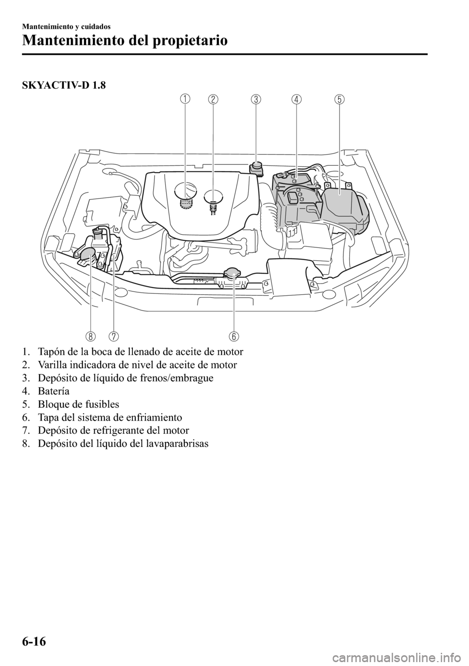 MAZDA MODEL 3 HATCHBACK 2018  Manual del propietario (in Spanish)  �6�.�<�$�&�7�,�9������
�� �7�D�S�y�Q��G�H��O�D��E�R�F�D��G�H��O�O�H�Q�D�G�R��G�H��D�F�H�L�W�H��G�H��P�R�W�R�U
�� �9�D�U�L�O�O�D��L�Q�G�L�F�D�G�R�U�D��G�H��Q�L�Y�H�O��G�H��D�F�H