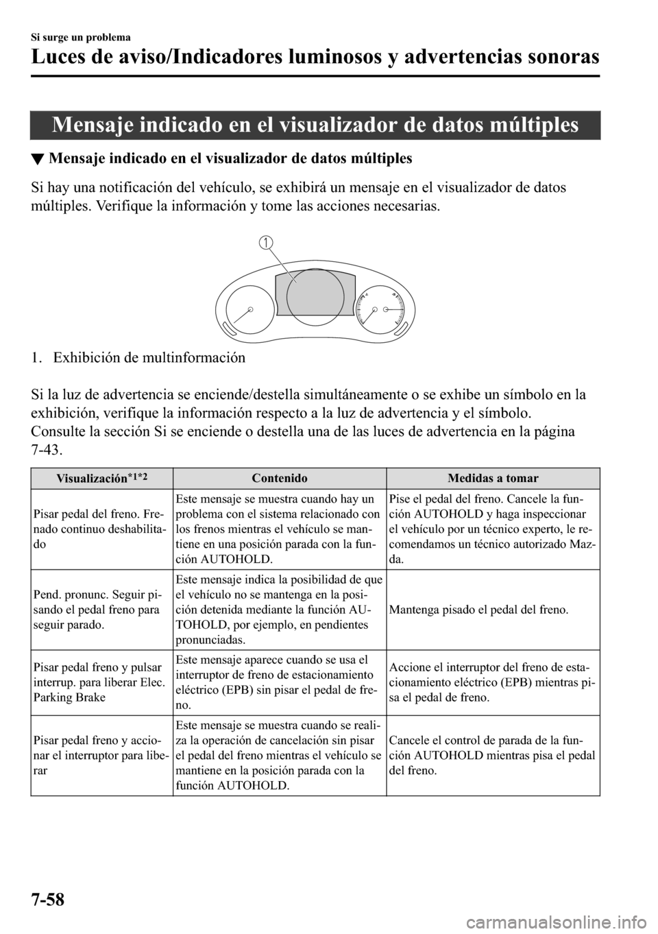 MAZDA MODEL 3 HATCHBACK 2018  Manual del propietario (in Spanish)  �0�H�Q�V�D�M�H��L�Q�G�L�F�D�G�R��H�Q��H�O��Y�L�V�X�D�O�L�]�D�G�R�U��G�H��G�D�W�R�V��P�~�O�W�L�S�O�H�V
▼�0�H�Q�V�D�M�H��L�Q�G�L�F�D�G�R��H�Q��H�O��Y�L�V�X�D�O�L�]�D�G�R�U��G�H��G�D�W�R�V