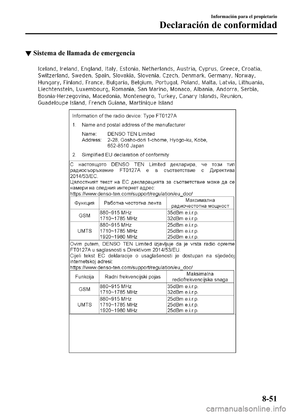 MAZDA MODEL 3 HATCHBACK 2018  Manual del propietario (in Spanish)  ▼�6�L�V�W�H�P�D��G�H��O�O�D�P�D�G�D��G�H��H�P�H�U�J�H�Q�F�L�D
�,�Q�I�R�U�P�D�F�L�y�Q��S�D�U�D��H�O��S�U�R�S�L�H�W�D�U�L�R
��H�F�O�D�U�D�F�L�y�Q��G�H��F�R�Q�I�R�U�P�L�G�D�G
���� 