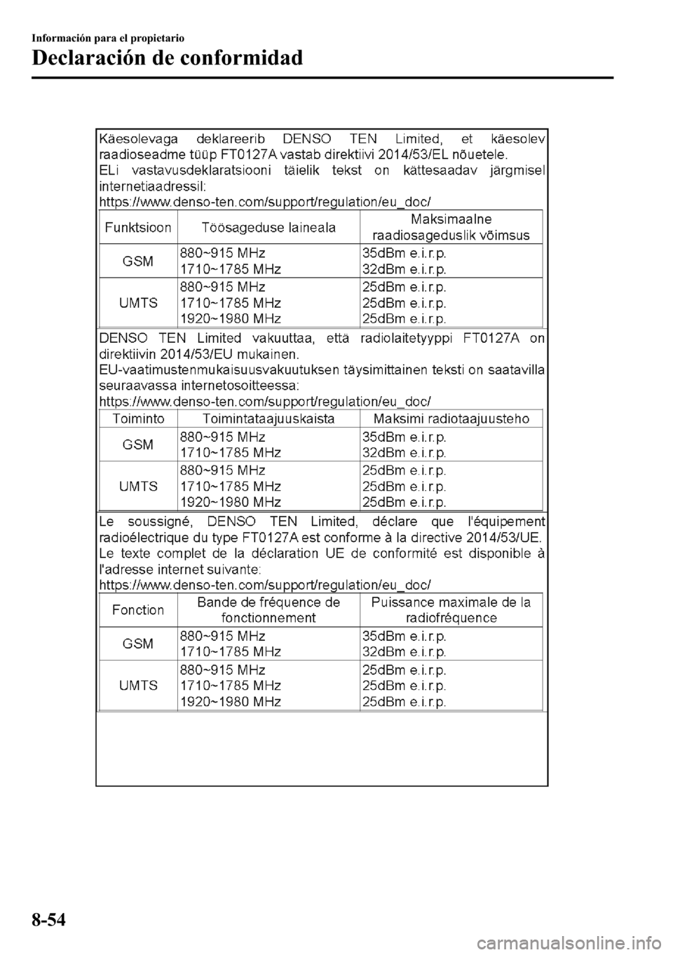 MAZDA MODEL 3 HATCHBACK 2018  Manual del propietario (in Spanish)  �,�Q�I�R�U�P�D�F�L�y�Q��S�D�U�D��H�O��S�U�R�S�L�H�W�D�U�L�R
��H�F�O�D�U�D�F�L�y�Q��G�H��F�R�Q�I�R�U�P�L�G�D�G
���� 