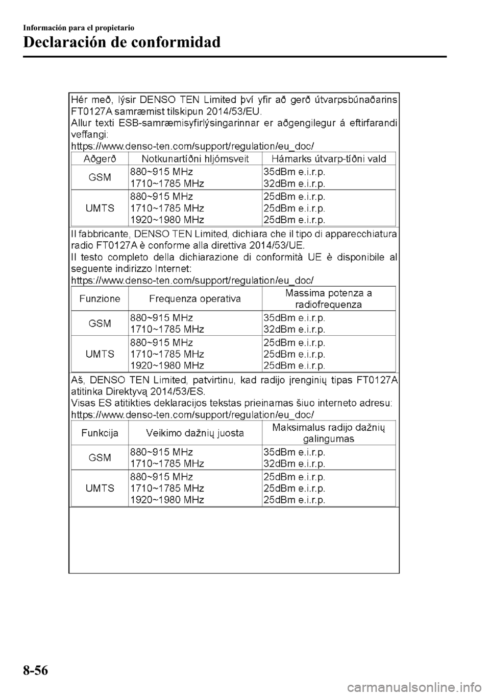 MAZDA MODEL 3 HATCHBACK 2018  Manual del propietario (in Spanish)  �,�Q�I�R�U�P�D�F�L�y�Q��S�D�U�D��H�O��S�U�R�S�L�H�W�D�U�L�R
��H�F�O�D�U�D�F�L�y�Q��G�H��F�R�Q�I�R�U�P�L�G�D�G
���� 